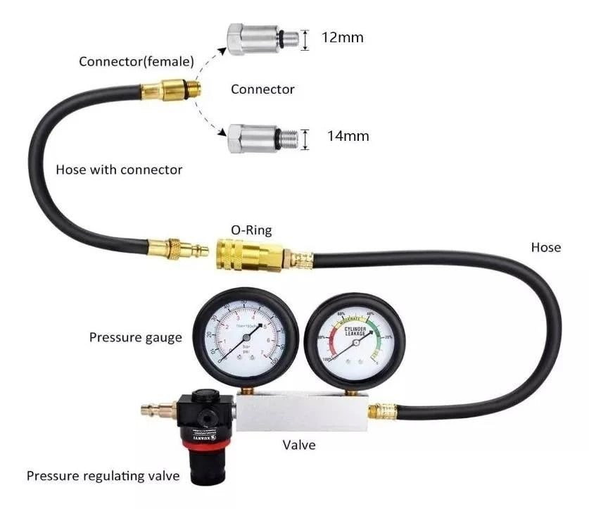 Probador fugas de cilindro de motor
